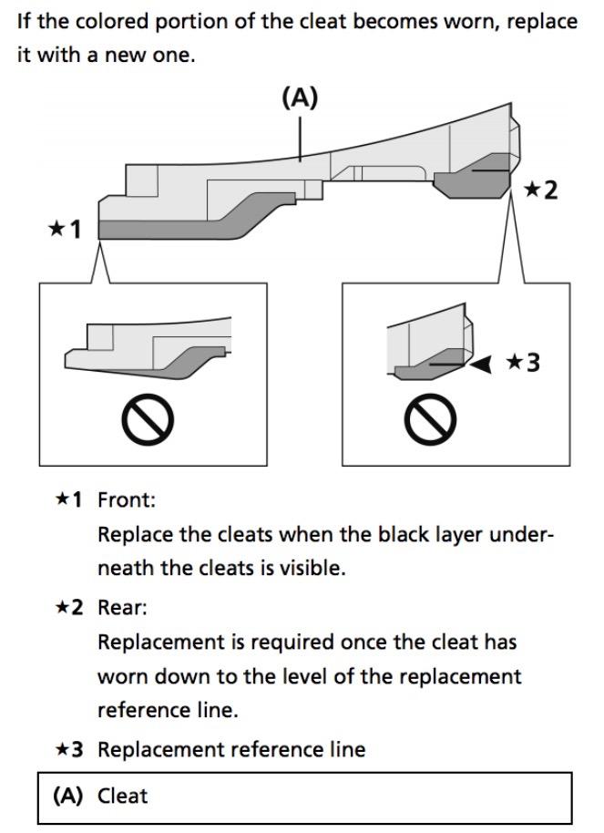 changing mark of cleat